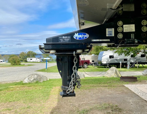 What Size 5Th Wheel Hitch Do I Need  