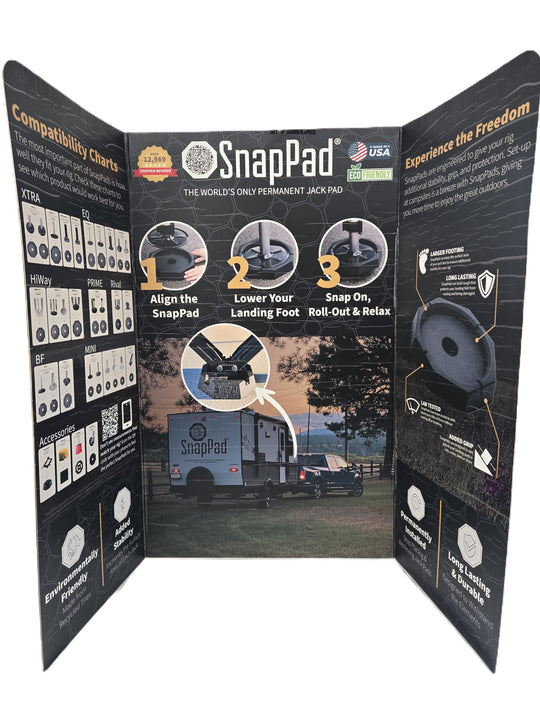 Large Tri-Fold Display