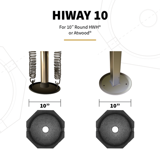 HiWay 10 is compatible with round HWH or Atwood leveling feet.