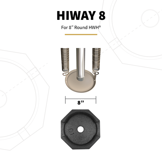 HIWay 8 is compatible with round HWH leveling feet.