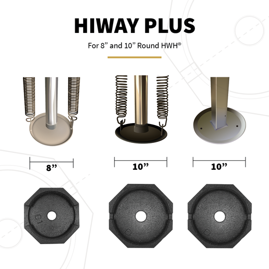 HiWay Plus is compatible with round HWH leveling feet.