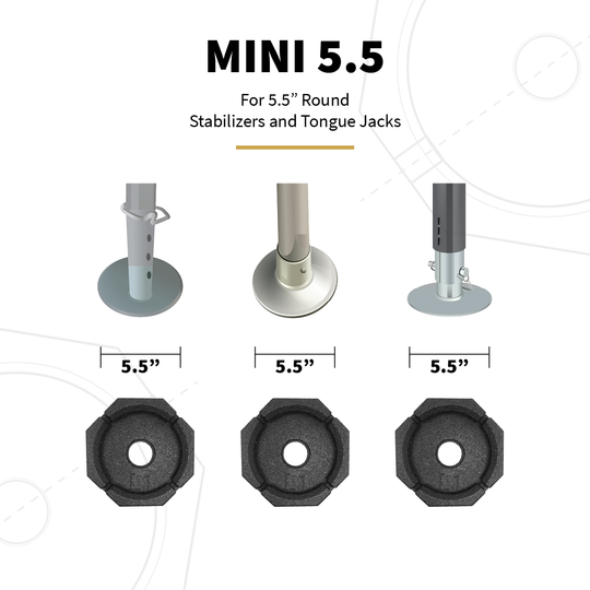 Mini 5.5 is compatible with round stabilizer feet and tongue jacks.