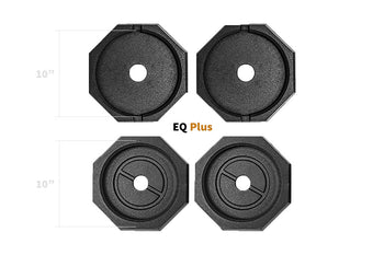 EQ Plus Measurements