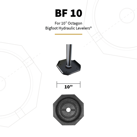 Compatibility Info for Single BF 10 Permanent Jack Pad for Class A Motorhomes