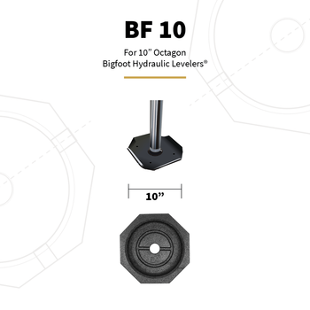 Compatibility Info for Single BF 10 Permanent Jack Pad for Class A Motorhomes