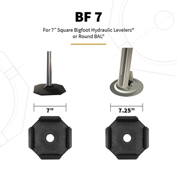 Compatibility info for BF 7 Permanent Jack Pad