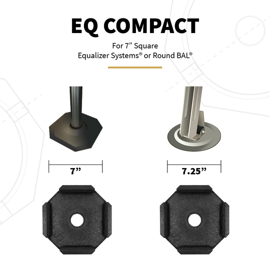 EQ Compact is compatible with Equalizer Systems and BAL leveling feet.