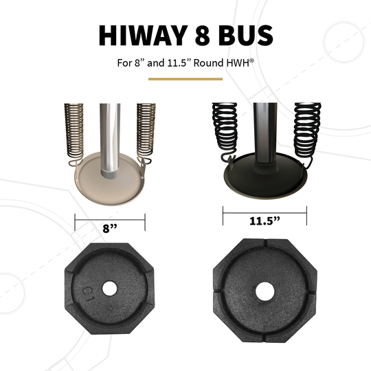 HiWay 8 Bus is compatible with round HWH leveling feet.