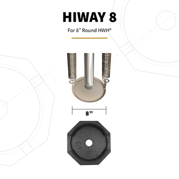 HIWay 8 is compatible with round HWH leveling feet.