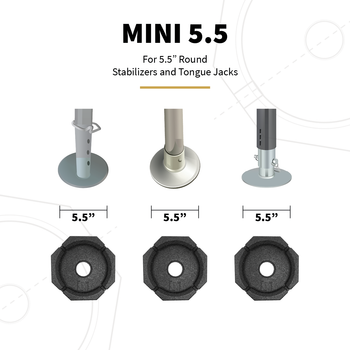 Single Mini 5.5 Compatibility Info Sheet