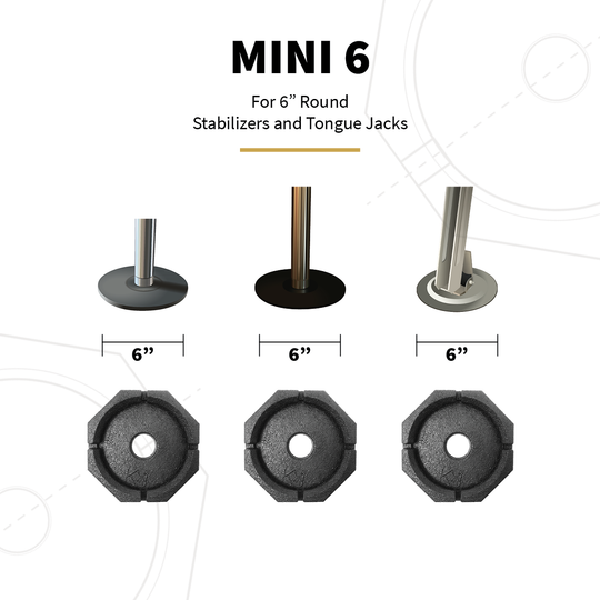 Mini 6 is compatible with round stabilizer feet and tongue jacks.