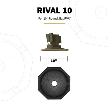 Single Rival 10 Compatibility Info Sheet