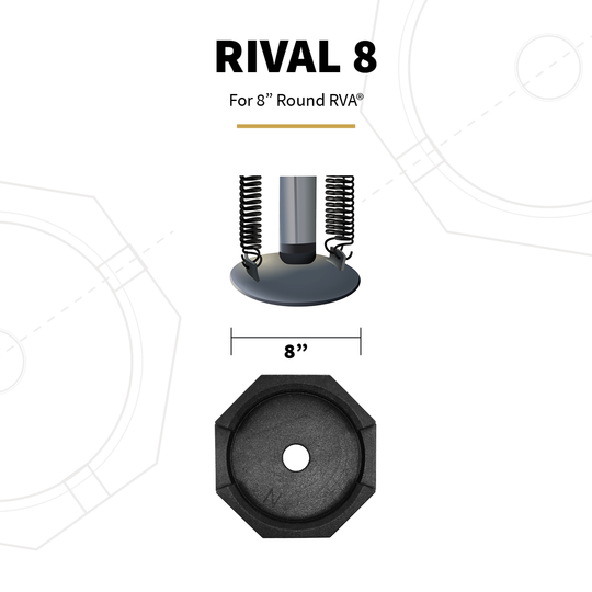 Rival 8 is compatible with round RVA leveling feet