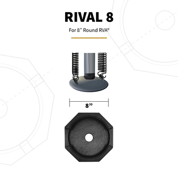 Single Rival 8 Compatibility Info Sheet