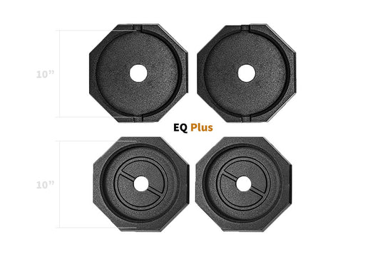 EQ Plus Measurements